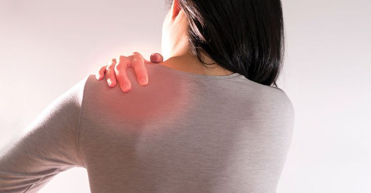 Shoulder Pain